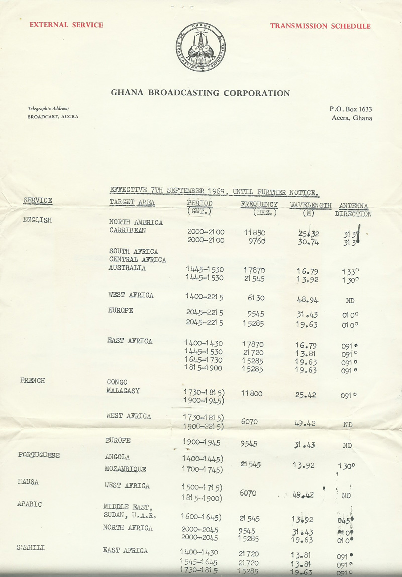 1970 Ghana broadcast schedule